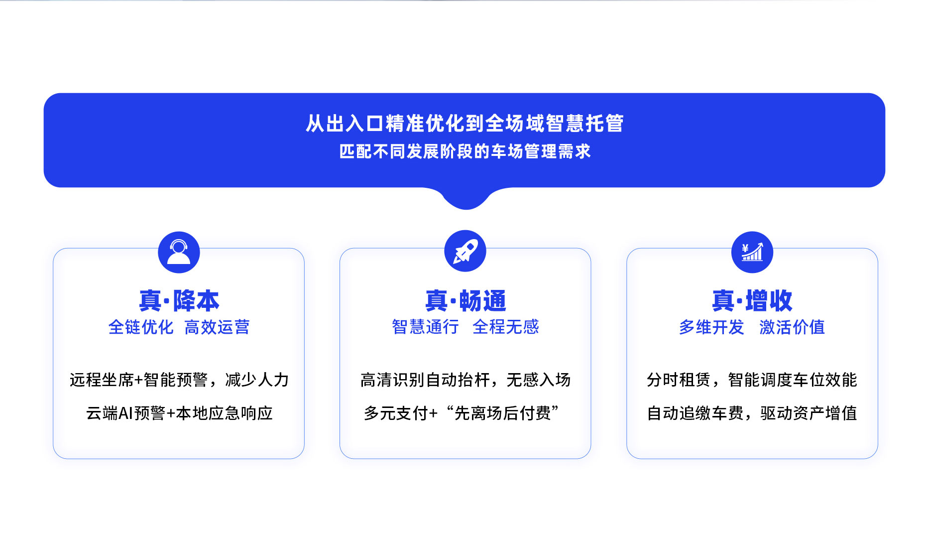 科(ke)拓數(shu)智化停車(che)場(chang)筦(guan)理(li)服務(wu)